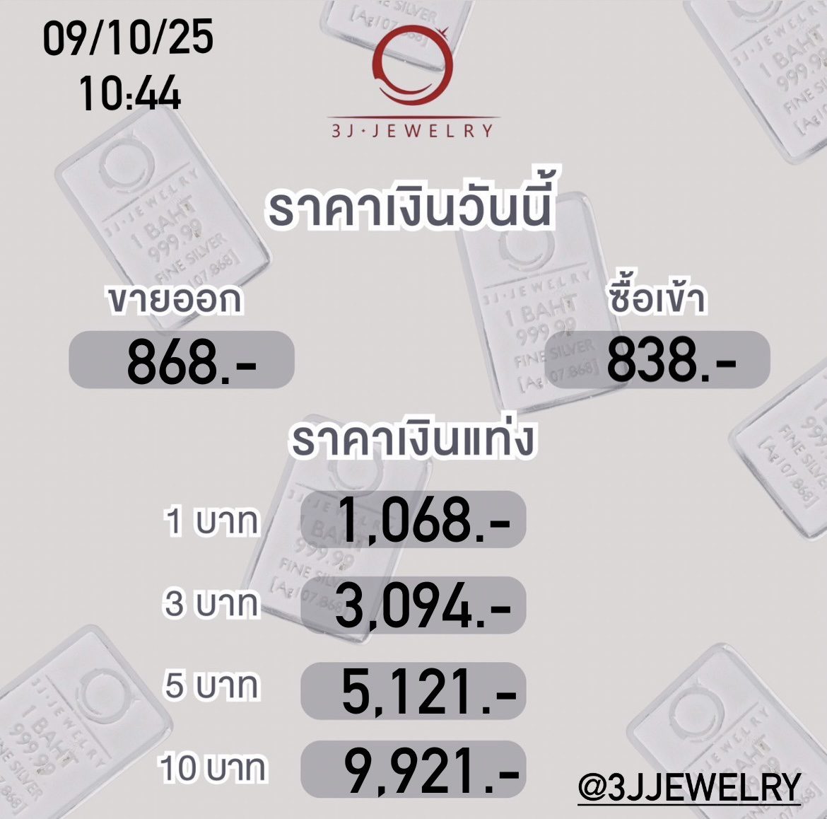 ราคาเงินวันนี้